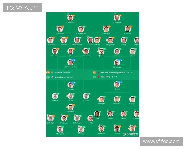 德甲各队最新阵容变动及主力状态走势分析