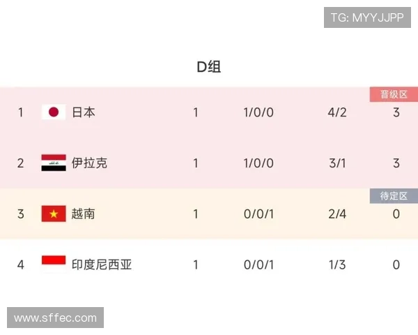 久保建英与三笘薰突破方式与节奏差异分析