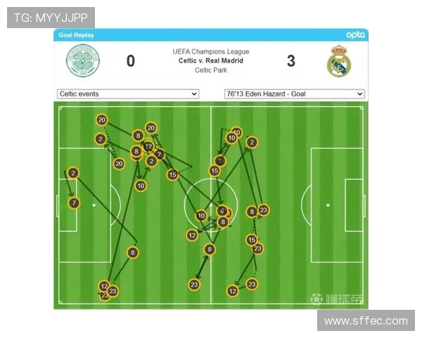 莱奥与姆巴佩：天赋型攻击手的差距解析
