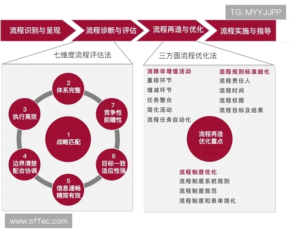 亚马尔心理成熟度是否制约其大赛表现? 亚马尔心理成熟度是否制约其大赛表现?